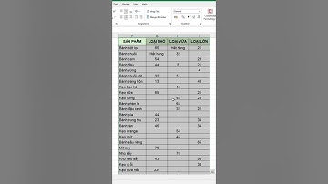 Cách điền nhanh dữ liệu vào ô trống trong excel 💓💓💓