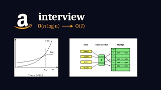Coding Interview 242 (valid anagram) - stop sorting anything bruh
