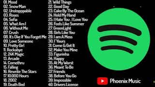 SPOTIFY TOP HITS INDONESIA APRIL 2021 TANPA IKLAN NO ADS 🌴🌴🌴