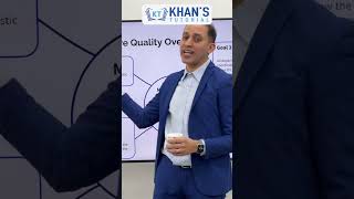 ❄️📚 Khan's Tutorial Winter Leadership Training January 2025