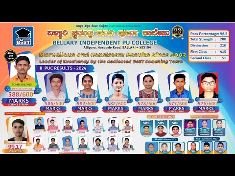 I 2nd PUC Science Stream Toppers 2024 | State 9th Rank & District ...