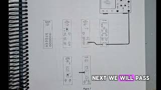 COMM312:LAB 1 GROUP 6, EMONA COMMS TRAINER