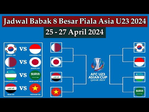 Jadwal 8 Besar Piala Asia U23 2024 - Korea Selatan vs Indonesia - Bagan 8 Besar AFC Asian U23 2024