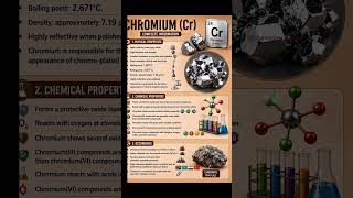 Chromium (Cr) – Important Compounds, Facts & Safety Precautions | Chemistry #chemistry #elements