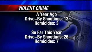 Police Say Some Crimes On The Rise