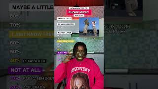 How Addicted To Phonk Music Are You? Dj Asul Vai Vai Trair