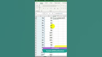 حساب معامل الارتباط في اكسل | اكسل