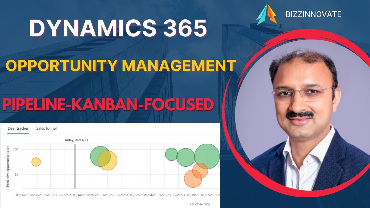 Dynamics 365 Sales Opportunity Management - YouTube