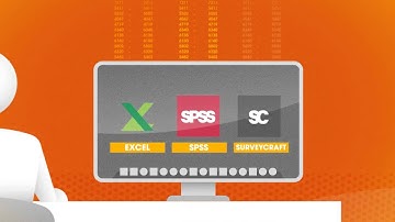 Web Survey Creator Market Research Features