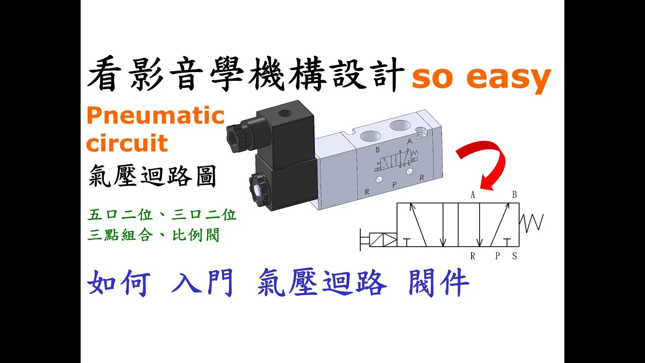 氣壓迴路入門 : 電磁閥結構解析 & 機構應用 | 學習氣壓系統圖解【中英字幕】 - YouTube