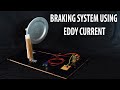 Electromagnetic braking system || Braking system using eddy current -  Btech mechanical project