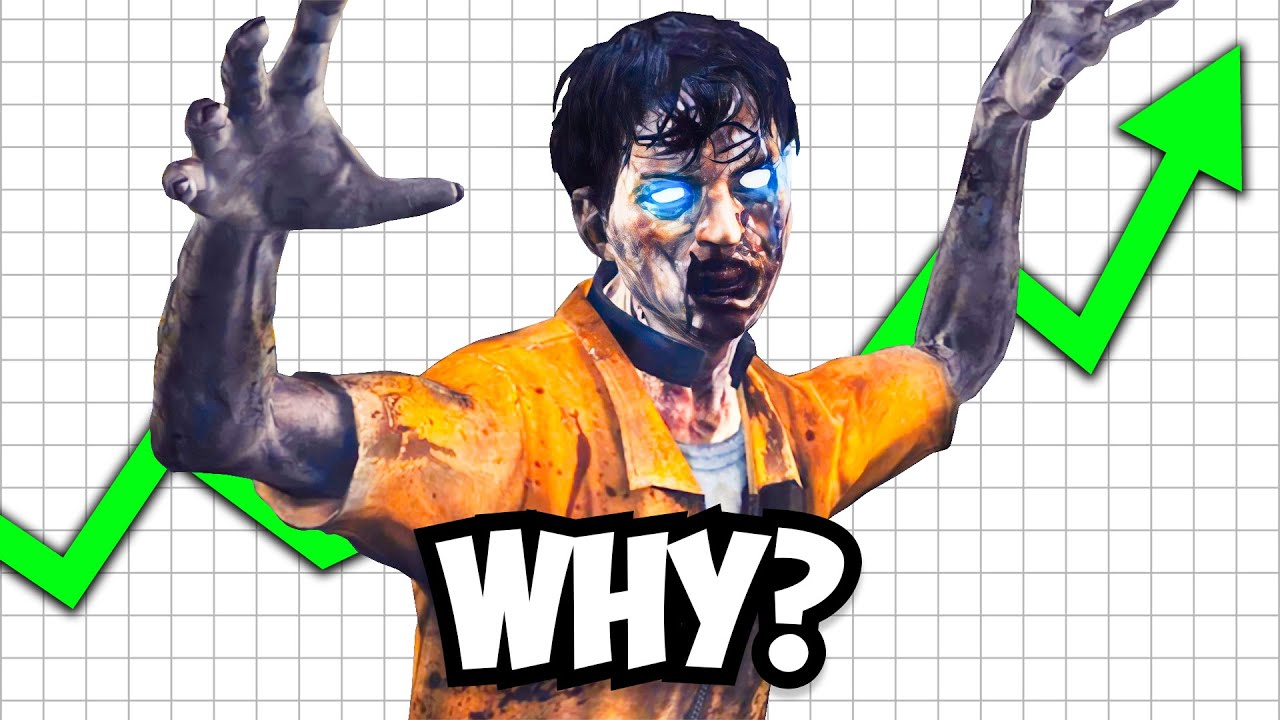 The Strange Comeback of COD Zombies...