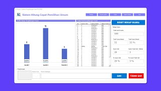 FULL TUTORIAL APLIKASI QUICK COUNT PEMILU | HITUNG CEPAT SUARA PEMILIHAN UMUM screenshot 3