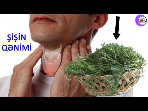 Video: Şüyüdün Gücü Haqqında Ayurveda