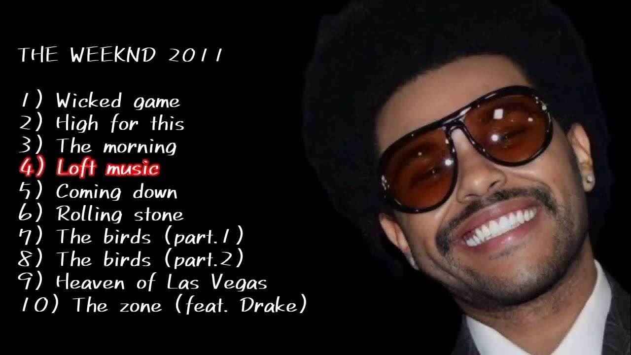 the-weeknd-top-10-songs-2011-speed-up-youtube