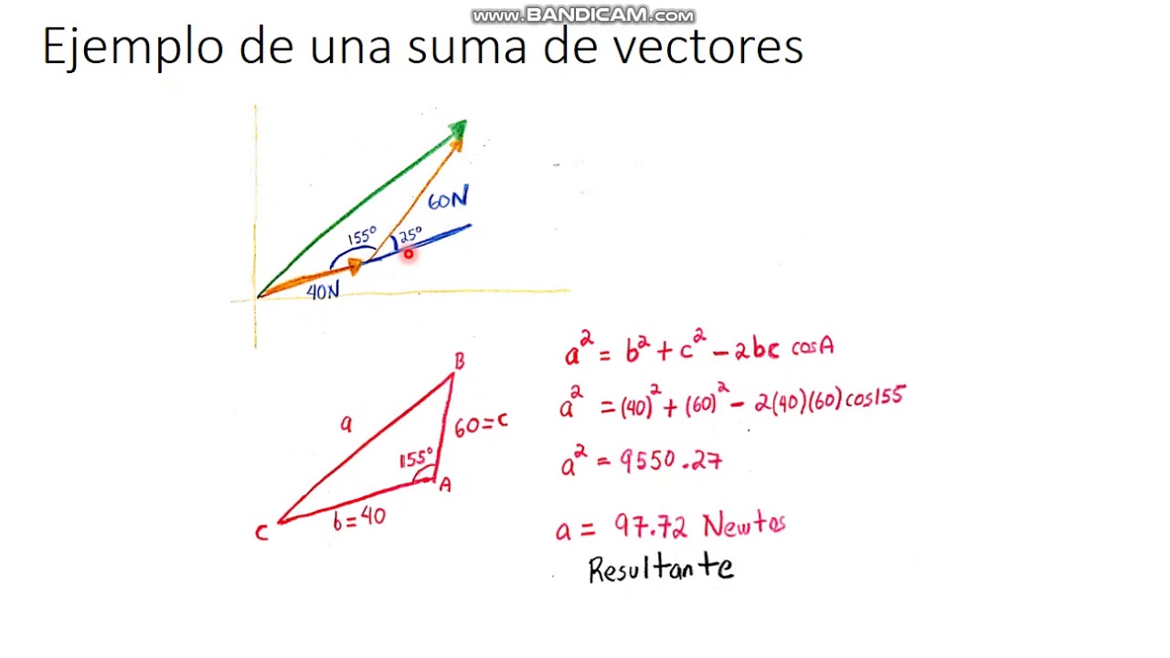 Principios de Estática 3 YouTube