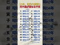 12月、祖先の恩徳と天の運が重なる干支があります。