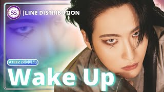 Ateez (에이티즈) - Wake Up Line Distribution