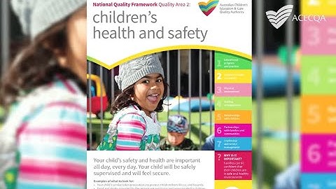 Understanding Quality Area 2 of the National Quality Framework