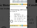 GATB 2026 Counselling - SPPU - Msc Biotechnology Cut off | Gatb admission 2026 #gatb  #gatbadmission