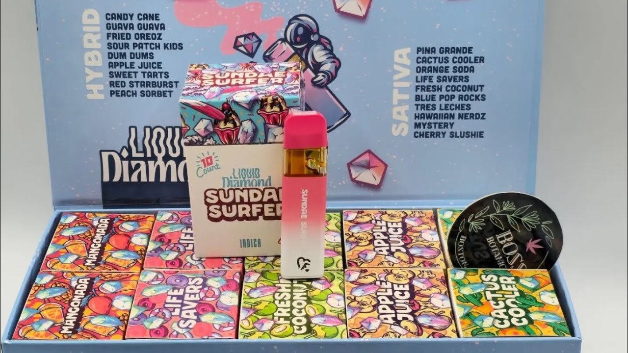 Review on favorites disposable black market vape review 18+