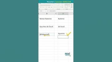 función DERECHA | Resumen