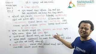 SS II Std 6 II CHAPTER 7 II Guptyug ane anya shasako II Part 3 II DATE 30-11-2020