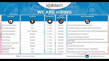 Kalkitech Hiring for Permanent Positions!! Apply now #career #hiring #jobs