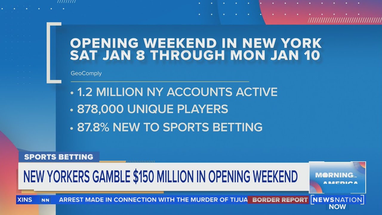 New Yorkers gamble millions during first legal week of sports betting | Morning in America