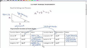 Right Triangle Trigonometry   Intro