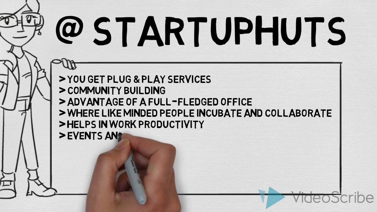 Best Coworking & Shared Office Space in Bangalore | StartupHuts