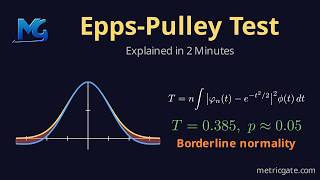 Epps-Pulley Normality Test: Characteristic Function, Explained