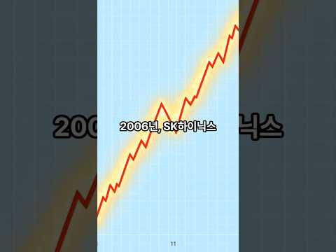 하이닉스 5만원의 충격적인 진실 #shorts