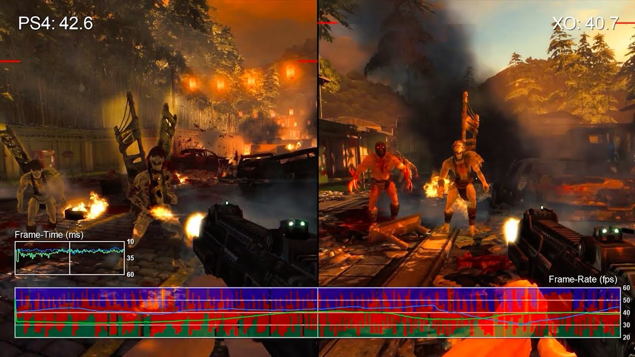 Shadow Warrior: PS4 vs Xbox One Frame-Rate Test 