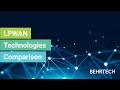 ‧ 低功率廣域網路(LPWAN)技術 —— 優勢和測試挑戰