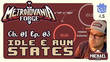📖01 ‣ 📼03 ‣ Idle & Run States ‣ Metroidvania Forge Godot 4 Tutorial Series