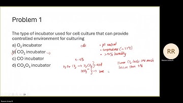 Week 10 Live Session: Fabrication Techniques for MEMS Sensors: Clinical Perspective