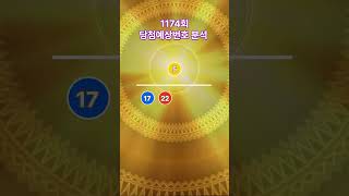 로또 당첨번호 분석!, 로또 1174회 당첨 번호를 예상해보세요! #로또1174회 당첨예상번호