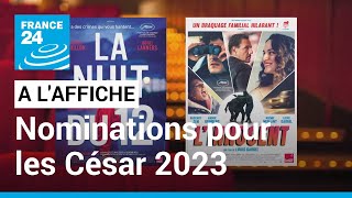 César 2023 : 