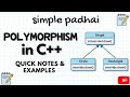 Polymorphism and their types | Virtual function | Pure virtual function | Notes | #simplepadhai 