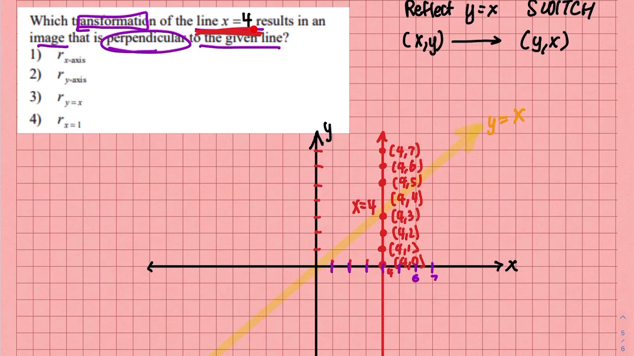 Finding the Transformation that Would Result in a Perpendicular Line