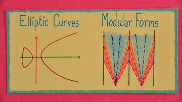 Elliptic Curves and Modular Forms | The Proof of Fermat’s Last Theorem