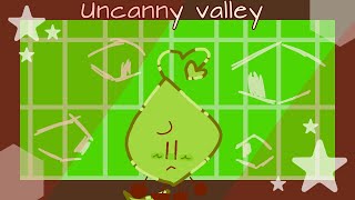 Uncanny Valley Meme Ft. Leafster
