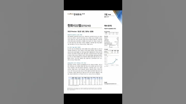한화시스템 - 전체 영상 ↑ 클릭