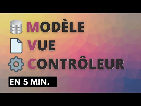 Vidéo: Qu'est-ce que la chaîne de requête dans MVC ?