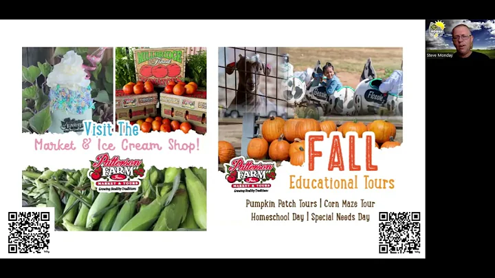 Thursday Weather Forecast Update 8/1/2024