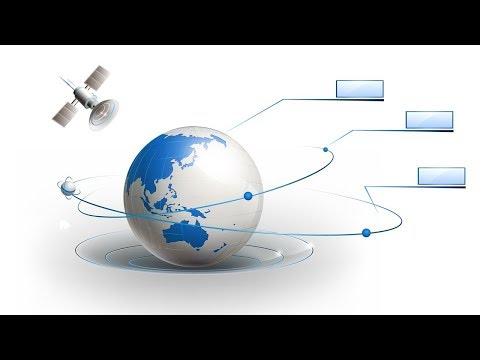 Видео: Какви са програмите за промяна на Ip адреса