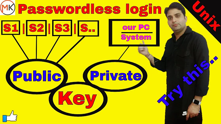 How to make password less login in Linux | Oracle Shooter