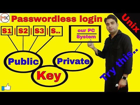 How to make password less login in Linux | Oracle Shooter