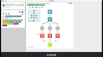 Graphileon App Library : GeoCharts